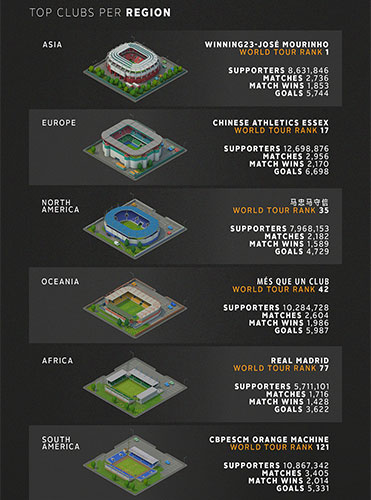 game pes club manager game pes club manager